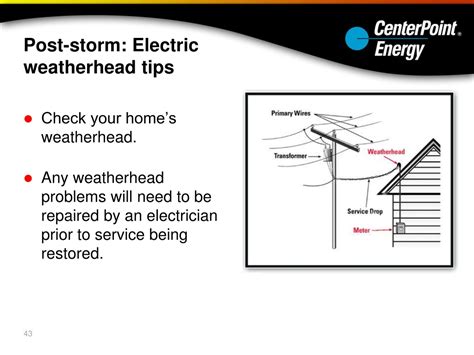 weatherhead troubleshooting